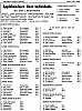 Filename=1964_appleknocker_indivs.jpg
Filesize=356KiB
Dimensions=666x892
Date added=Mar 08, 2007 1964_appleknocker_indivs.jpg
